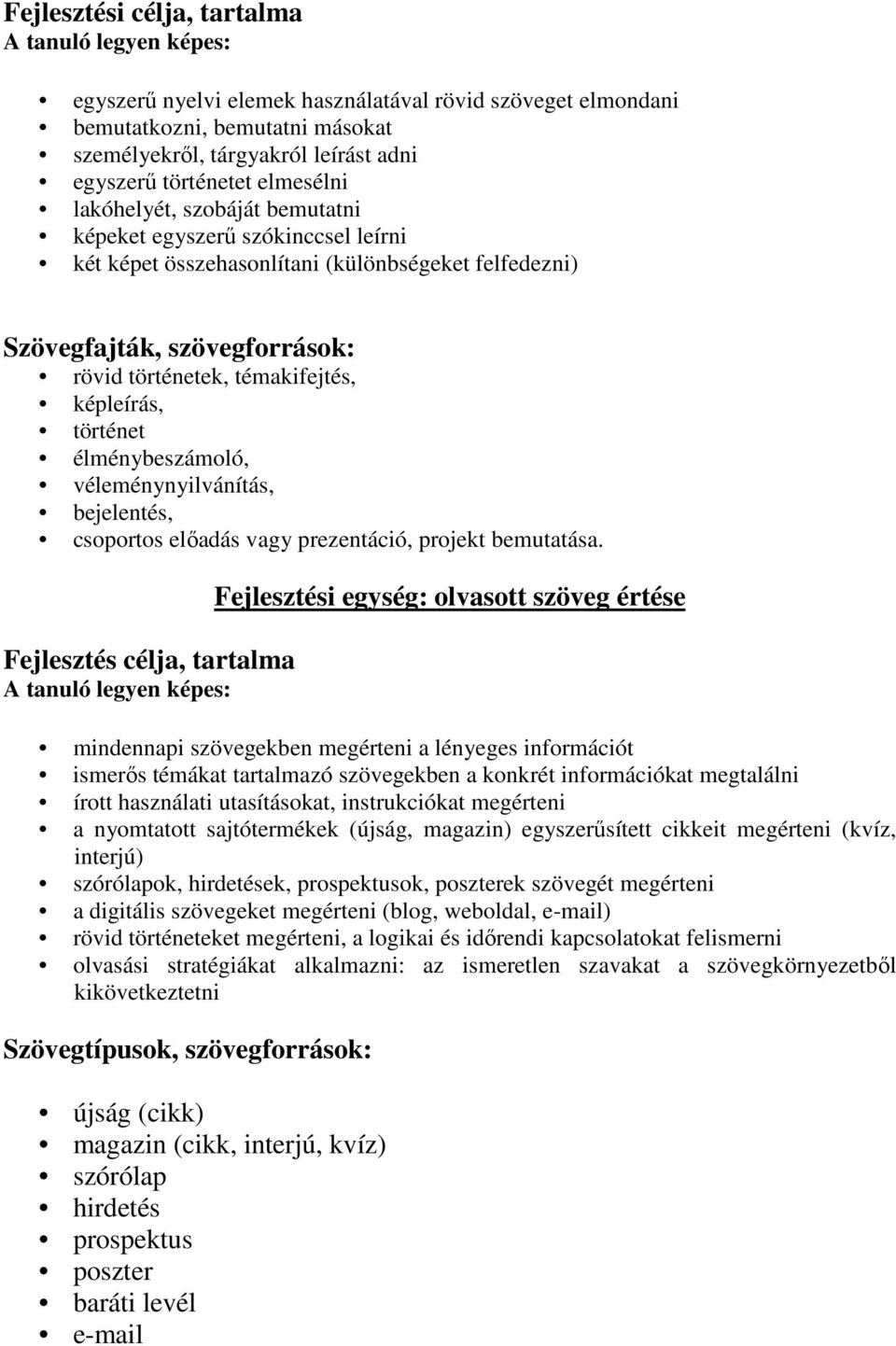 témakifejtés, képleírás, történet élménybeszámoló, véleménynyilvánítás, bejelentés, csoportos előadás vagy prezentáció, projekt bemutatása.