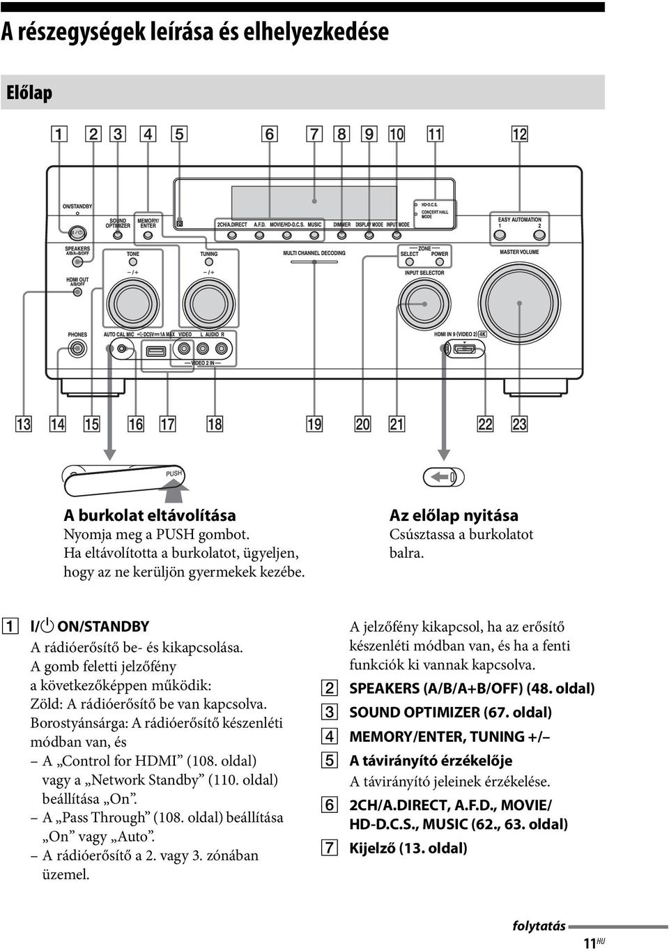 Borostyánsárga: A rádióerősítő készenléti módban van, és A Control for HDMI (108. oldal) vagy a Network Standby (110. oldal) beállítása On. A Pass Through (108. oldal) beállítása On vagy Auto.