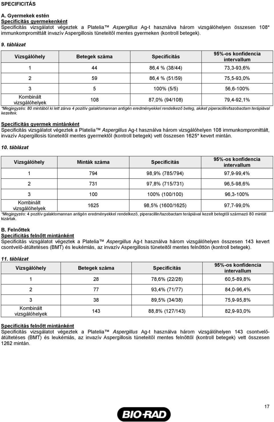 tüneteitől mentes gyermeken (kontroll betegek). 9.