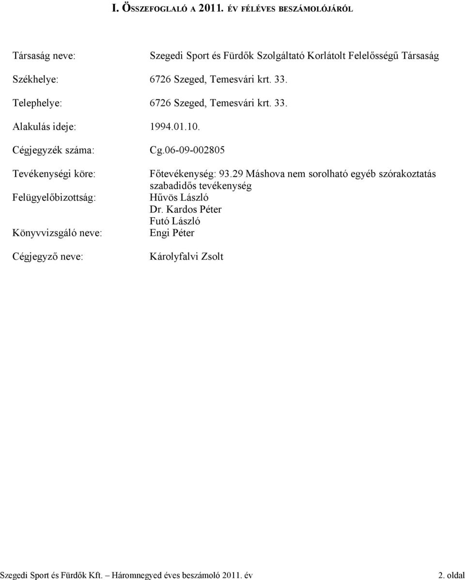 Szeged, Temesvári krt. 33. Telephelye: 6726 Szeged, Temesvári krt. 33. Alakulás ideje: 1994.01.10.