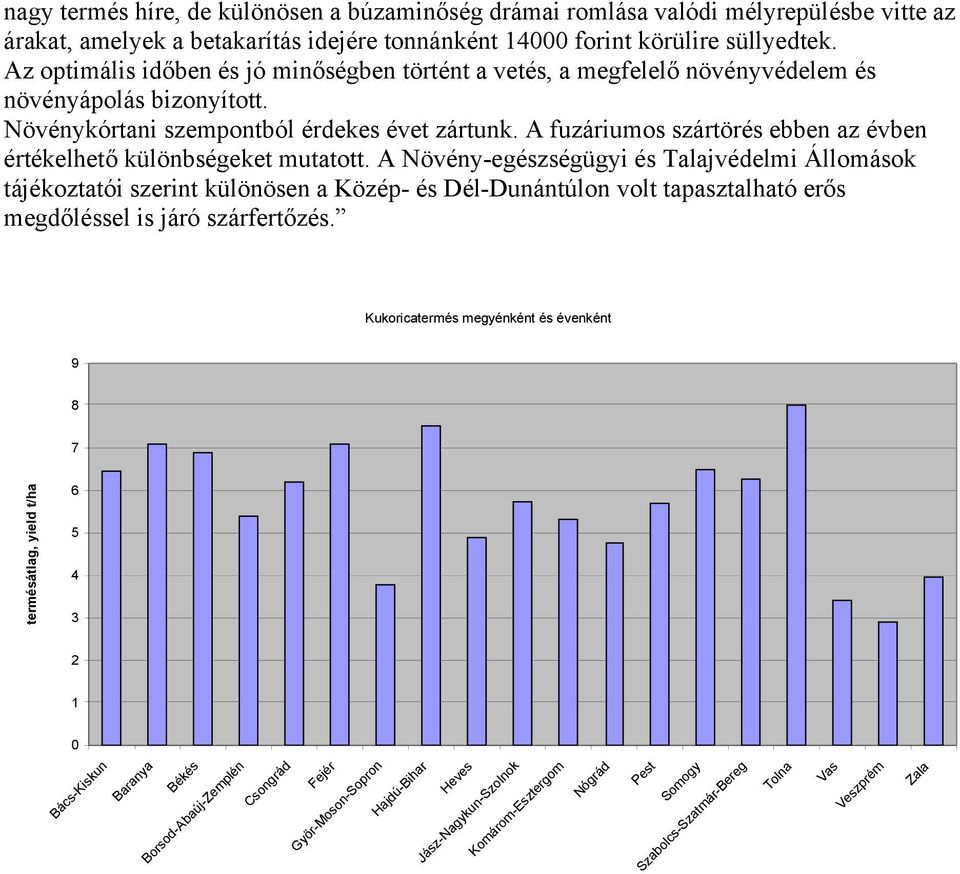 A fuzáriumos szártörés ebben az évben értékelhető különbségeket mutatott.