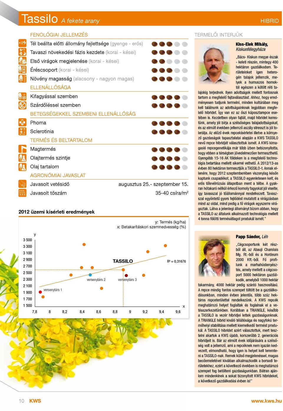 Phoma Sclerotinia TERMÉS ÉS BELTARTALOM Magtermés Olajtermés szintje Olaj tartalom AGRONÓMIAI JAVASLAT Javasolt vetésidő augusztus 25.- szeptember 15.