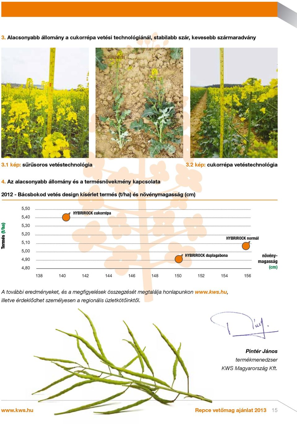 (t/ha) 5,30 5,20 5,10 5,00 4,90 4,80 HYBRIROCK duplagabona HYBRIROCK normál 138 140 142 144 146 148 150 152 154 156 növénymagasság (cm) A további eredményeket, és a