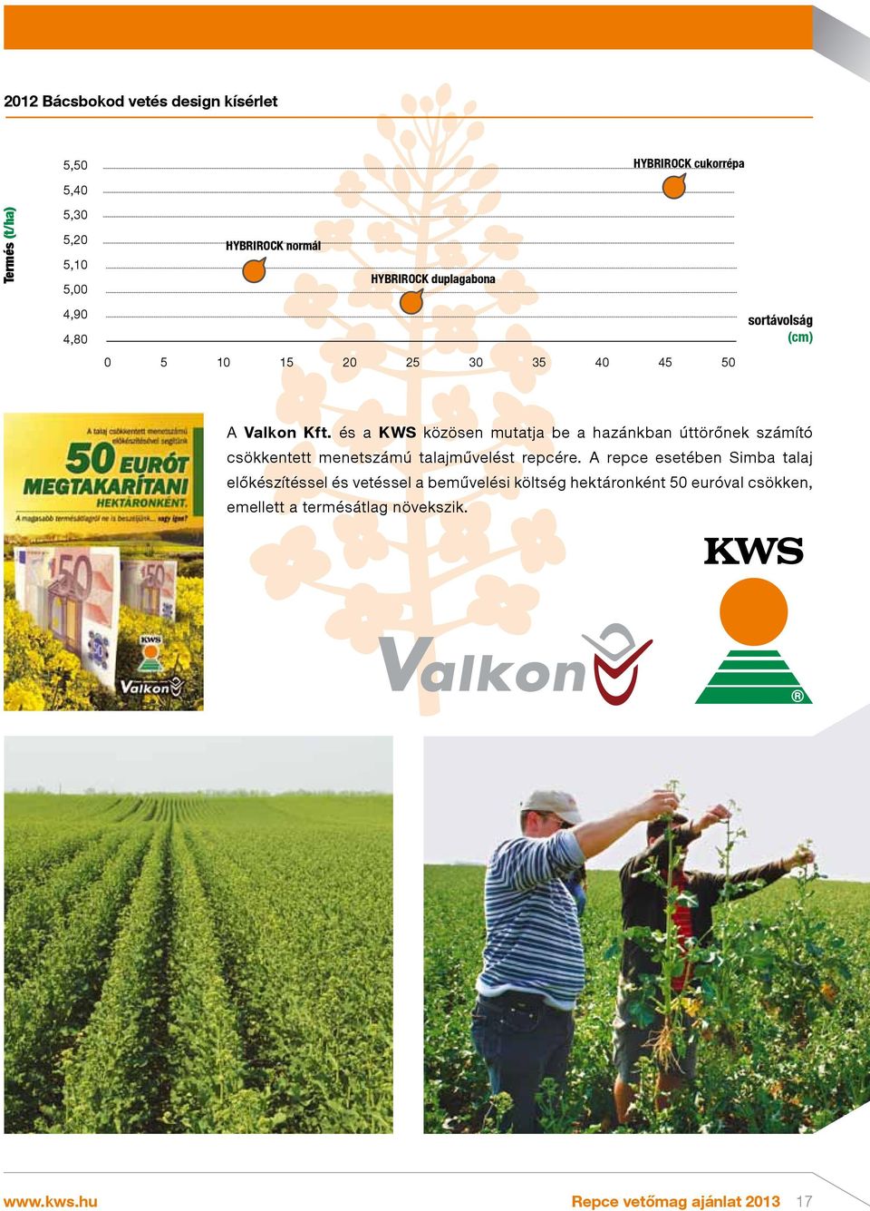 és a KWS közösen mutatja be a hazánkban úttörőnek számító csökkentett menetszámú talajművelést repcére.