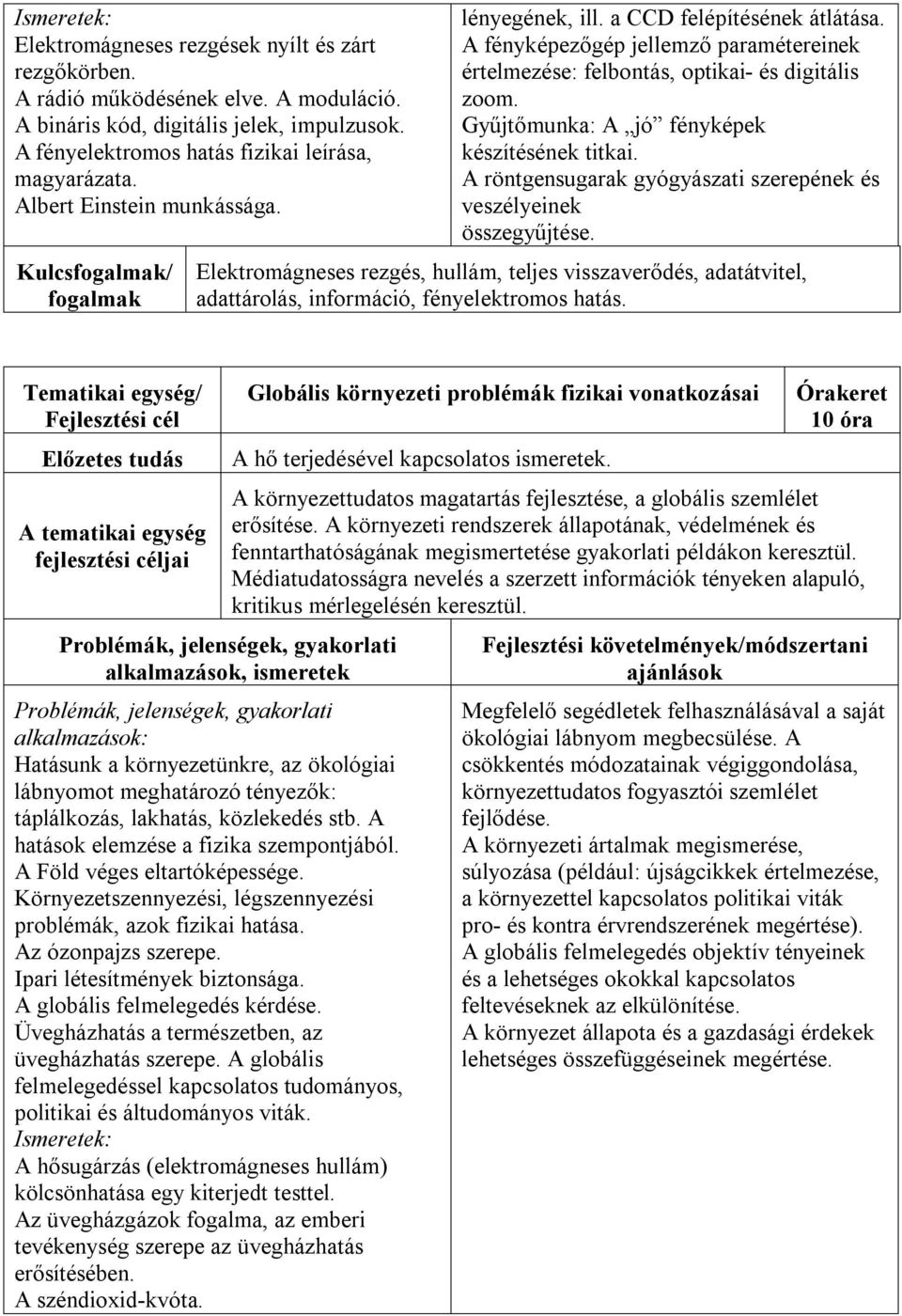 Gyűjtőmunka: A jó fényképek készítésének titkai. A röntgensugarak gyógyászati szerepének és veszélyeinek összegyűjtése.