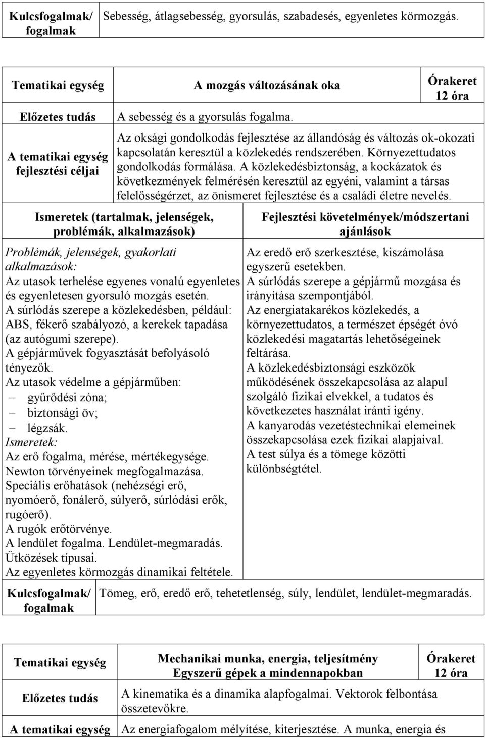 A közlekedésbiztonság, a kockázatok és következmények felmérésén keresztül az egyéni, valamint a társas felelősségérzet, az önismeret fejlesztése és a családi életre nevelés.