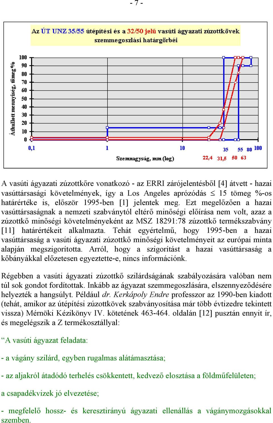 Ezt megelőzően a hazai vasúttársaságnak a nemzeti szabványtól eltérő minőségi előírása nem volt, azaz a zúzottkő minőségi követelményeként az MSZ 18291:78 zúzottkő termékszabvány [11] határértékeit