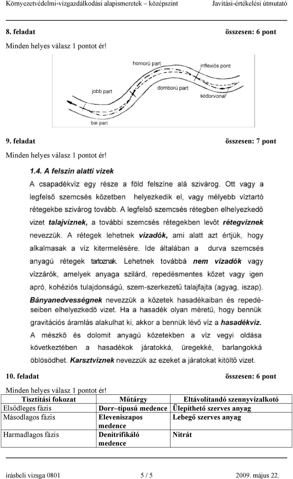 Elsődleges fázis Dorr tipusú medence Ülepíthető szerves anyag Másodlagos fázis