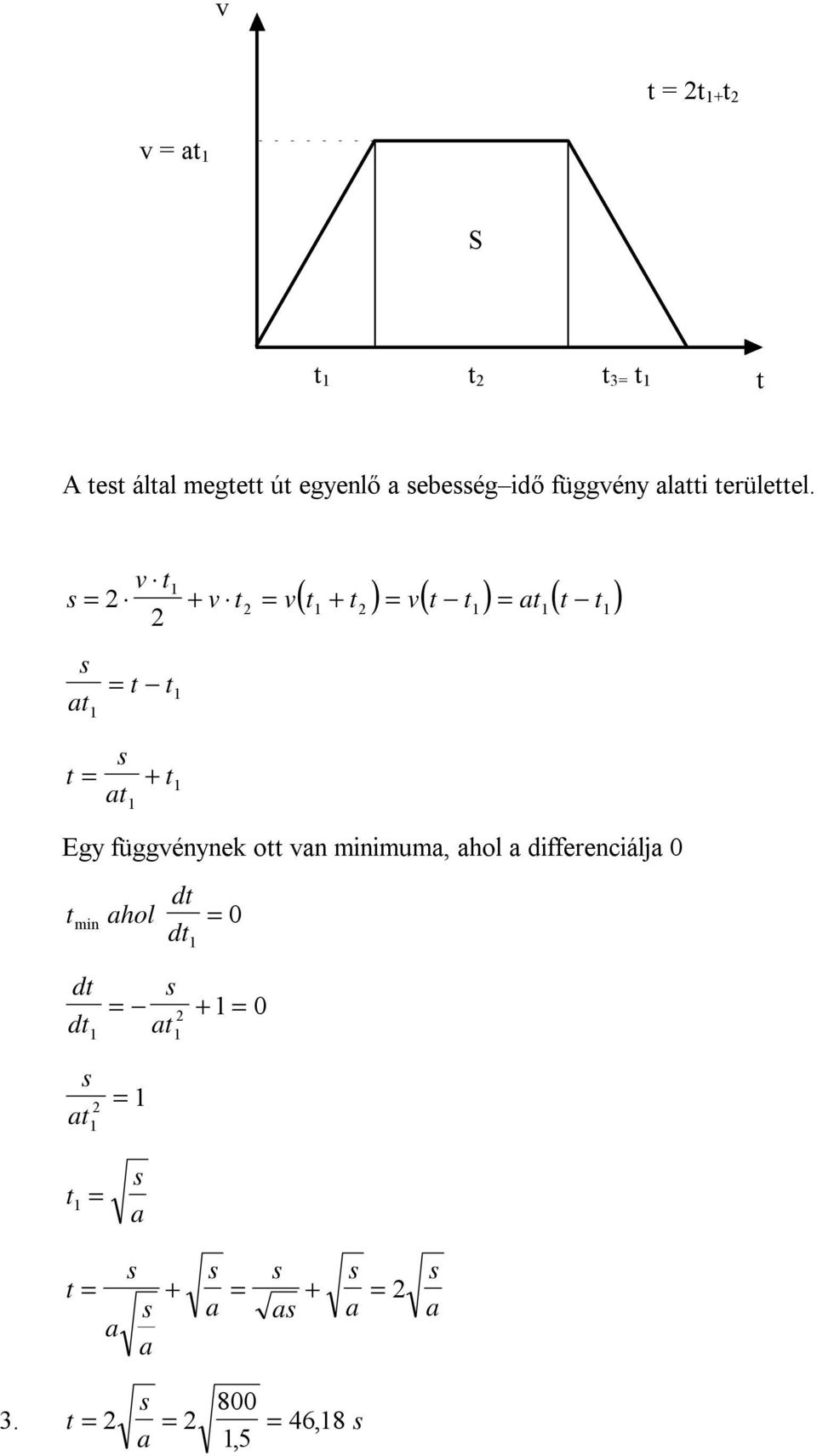 + ( ) ( ) ( ) + + Ey füénynek o n