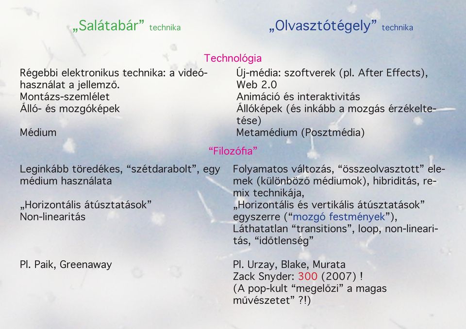 0 Animáció és interaktivitás Állóképek (és inkább a mozgás érzékeltetése) Metamédium (Posztmédia) Leginkább töredékes, szétdarabolt, egy médium használata Horizontális átúsztatások