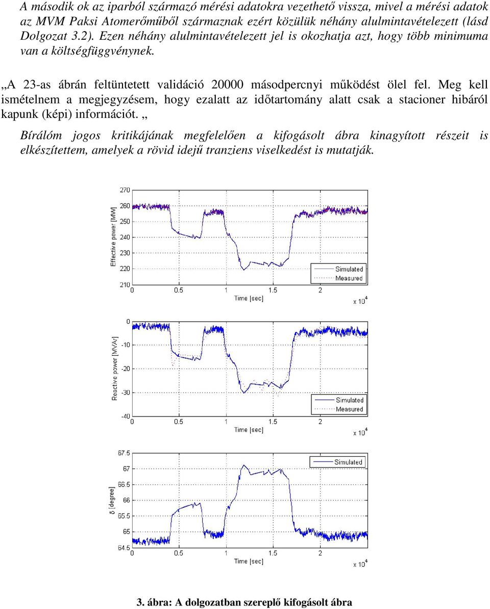 A 23-as ábrán feltüntetett validáció 20000 másodpercnyi működést ölel fel.