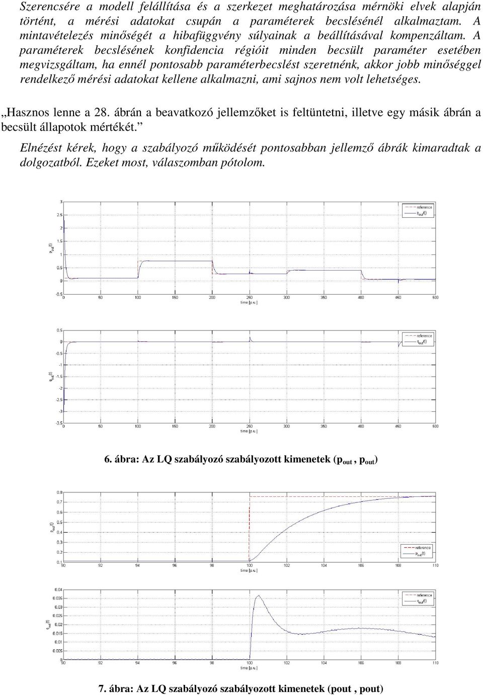 A paraméterek becslésének konfidencia régióit minden becsült paraméter esetében megvizsgáltam, ha ennél pontosabb paraméterbecslést szeretnénk, akkor jobb minőséggel rendelkező mérési adatokat