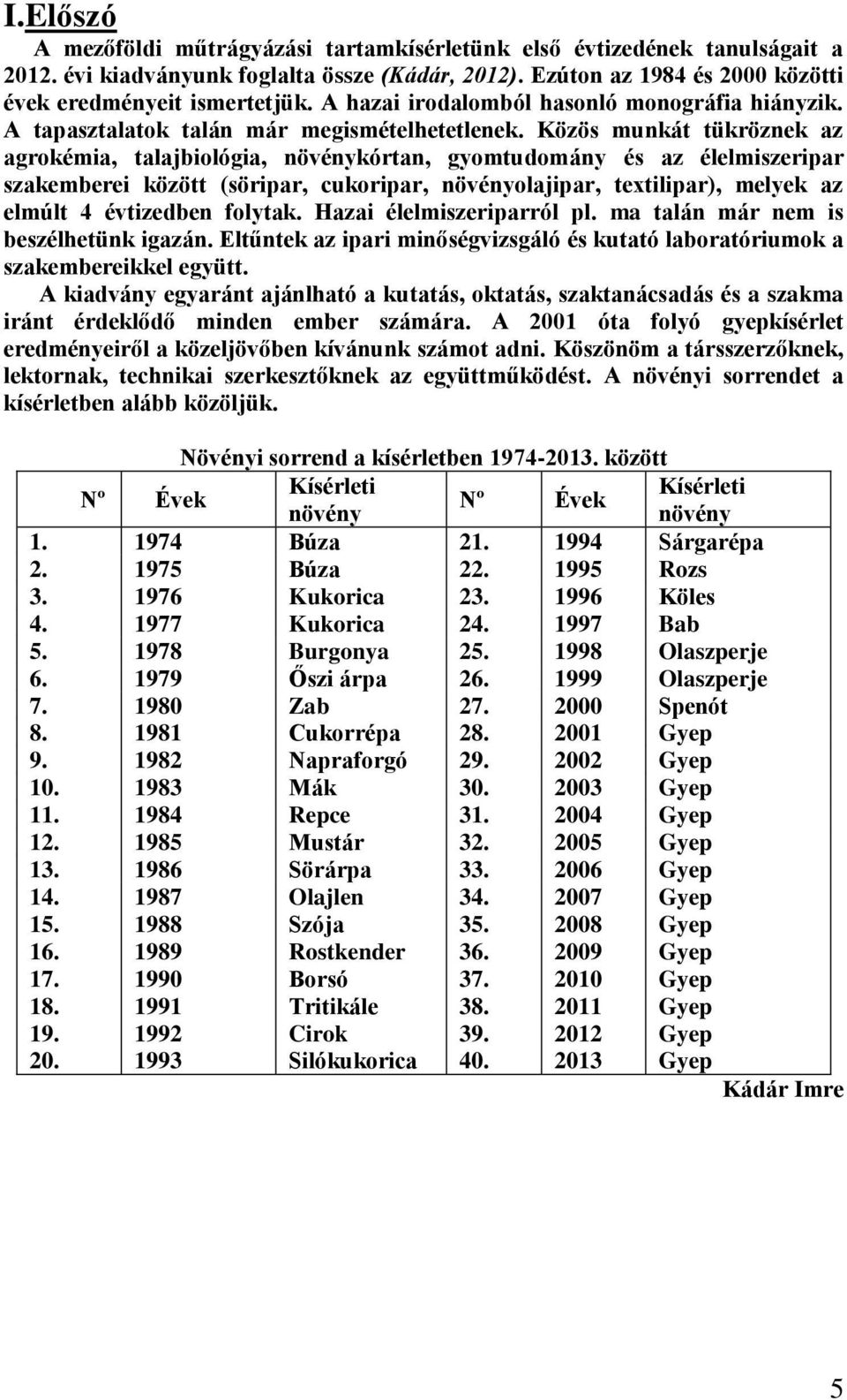 Közös munkát tükröznek az agrokémia, talajbiológia, növénykórtan, gyomtudomány és az élelmiszeripar szakemberei között (söripar, cukoripar, növényolajipar, textilipar), melyek az elmúlt 4 évtizedben