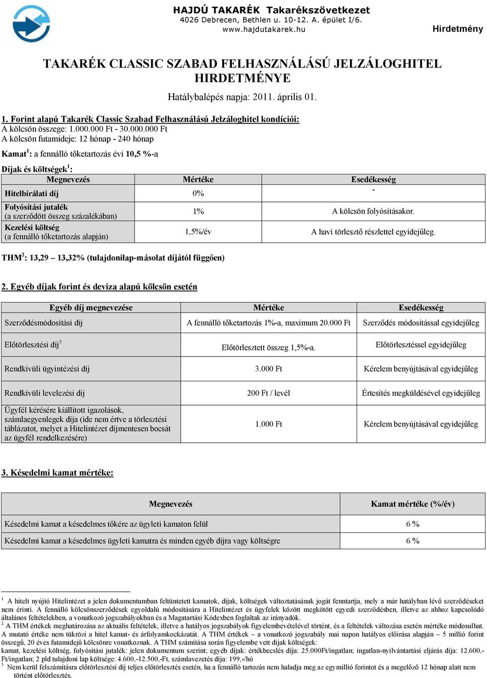 000 Ft - 30.000.000 Ft A kölcsön futamideje: 12 hónap - 240 hónap Kamat 1 : a fennálló tőketartozás évi 10,5 %-a Díjak és költségek 1 : Mértéke Esedékesség Hitelbírálati díj 0% - Folyósítási jutalék