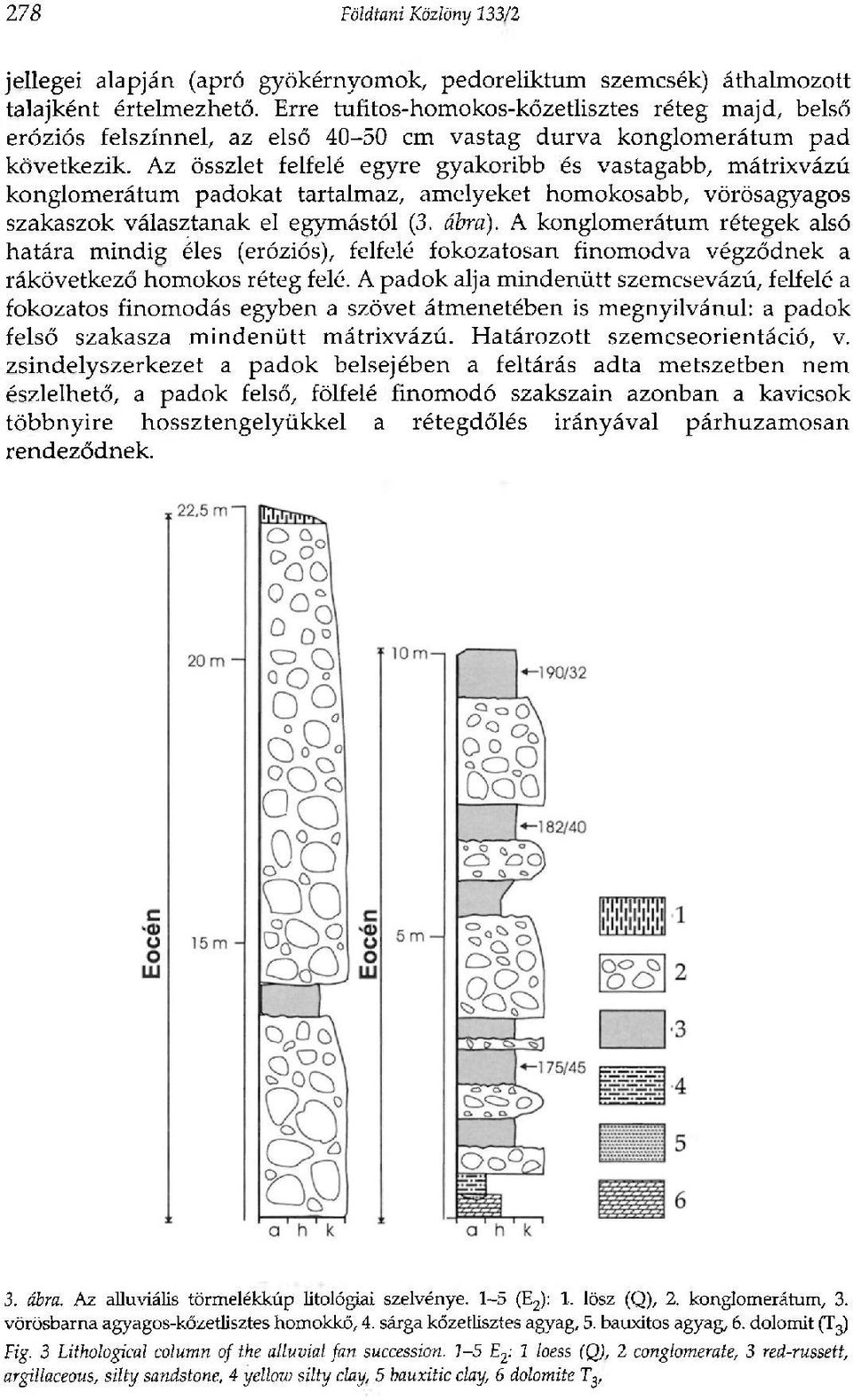 Az összlet felfelé egyre gyakoribb és vastagabb, mátrixvázú konglomerátum padokat tartalmaz, amelyeket homokosabb, vörösagyagos szakaszok választanak el egymástól (3. ábra).
