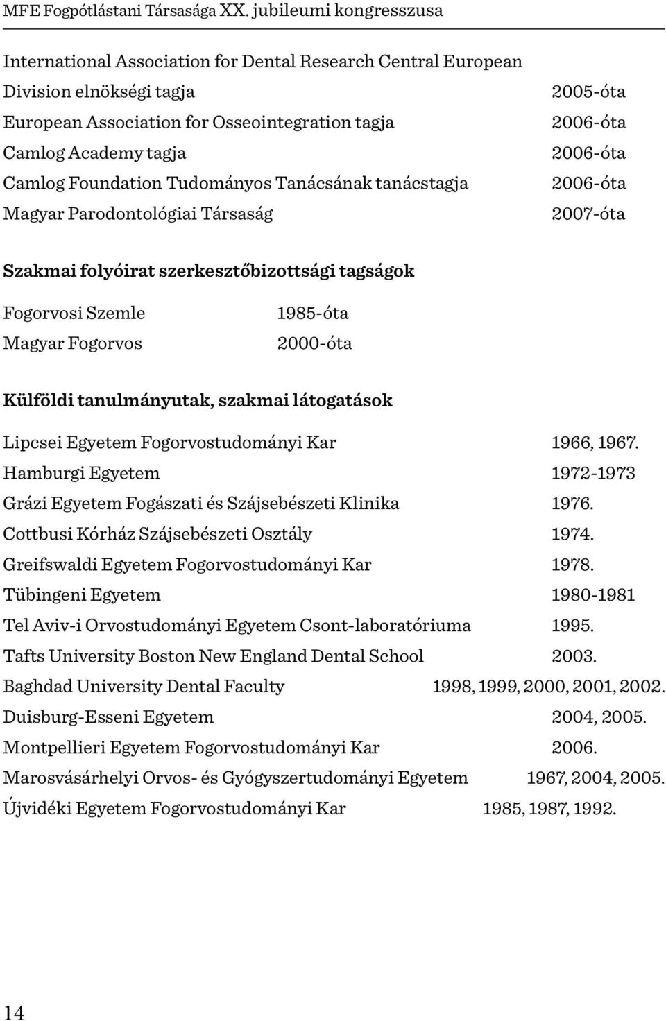 Tudományos Tanácsának tanácstagja Magyar Parodontológiai Társaság 2005-óta 2006-óta 2006-óta 2006-óta 2007-óta Szakmai folyóirat szerkesztőbizottsági tagságok Fogorvosi Szemle Magyar Fogorvos