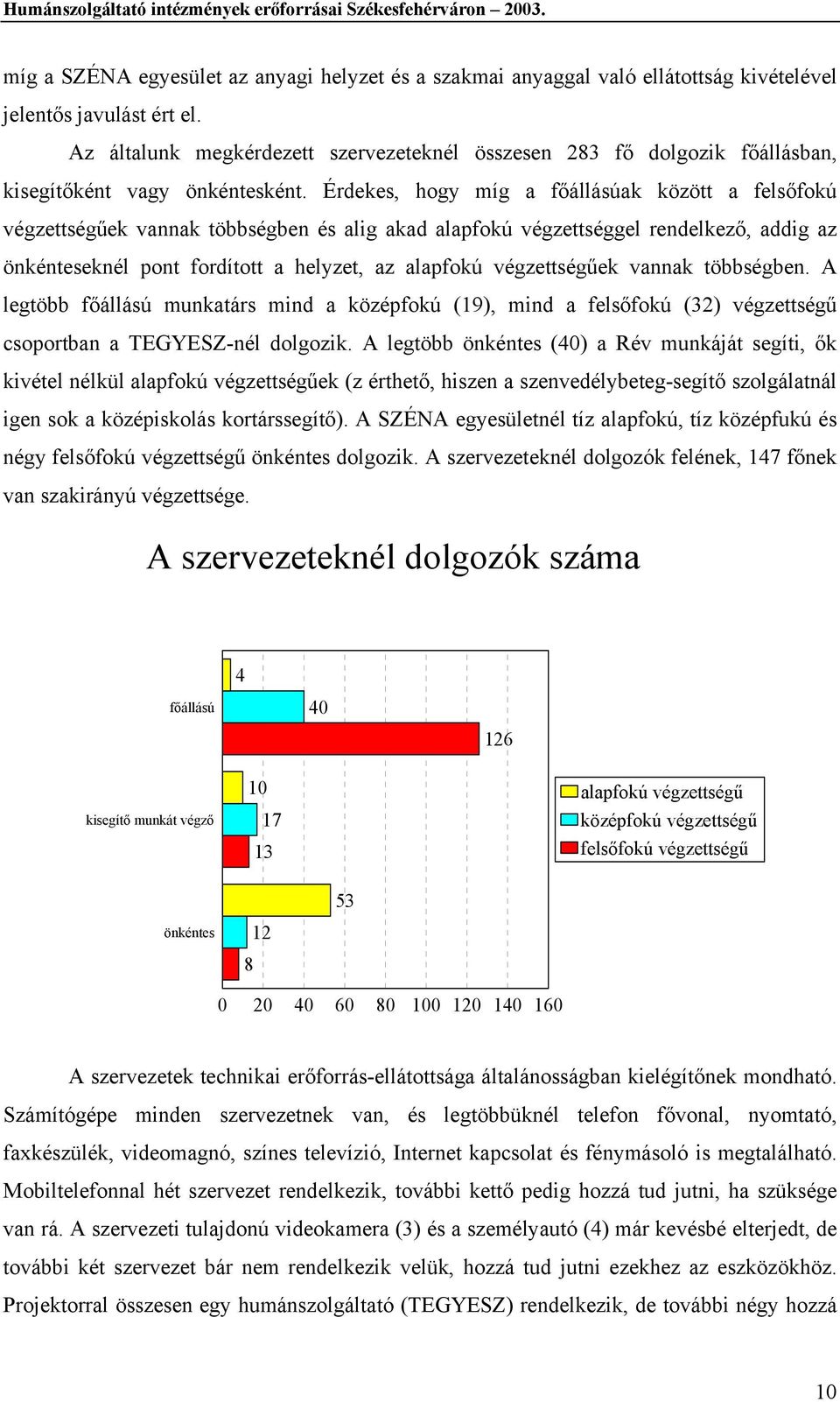 Érdekes, hogy míg a főállásúak között a felsőfokú végzettségűek vannak többségben és alig akad alapfokú végzettséggel rendelkező, addig az önkénteseknél pont fordított a helyzet, az alapfokú