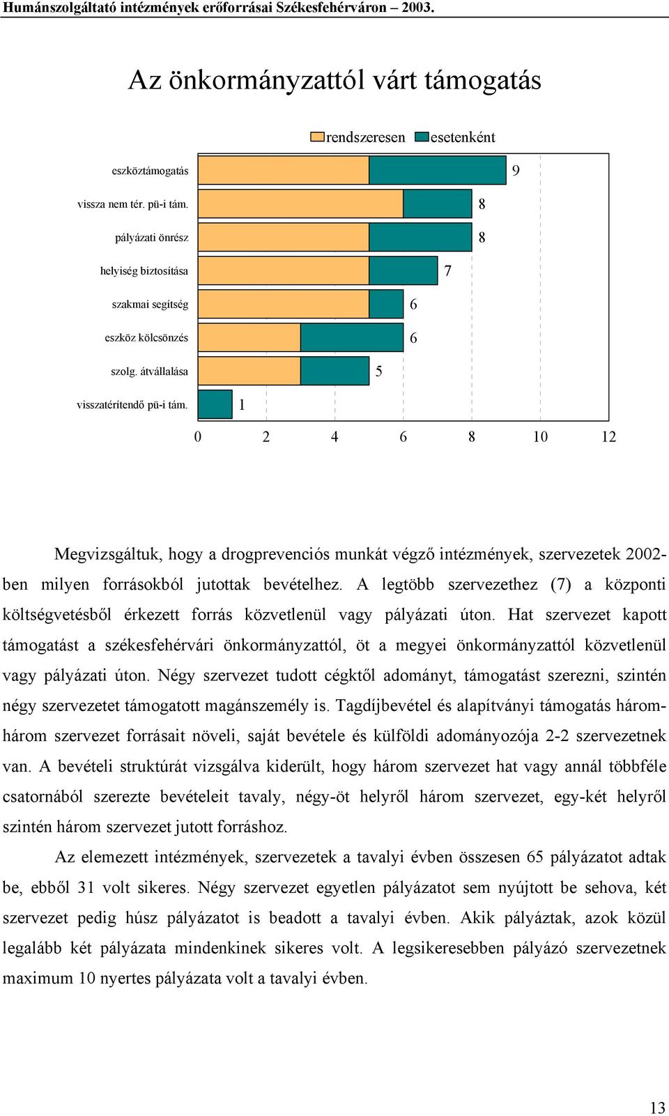 A legtöbb szervezethez (7) a központi költségvetésből érkezett forrás közvetlenül vagy pályázati úton.