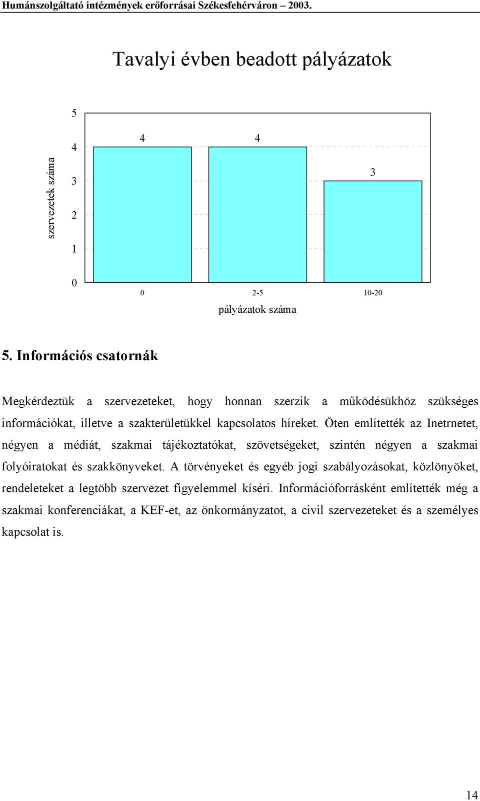 Öten említették az Inetrnetet, négyen a médiát, szakmai tájékoztatókat, szövetségeket, szintén négyen a szakmai folyóiratokat és szakkönyveket.