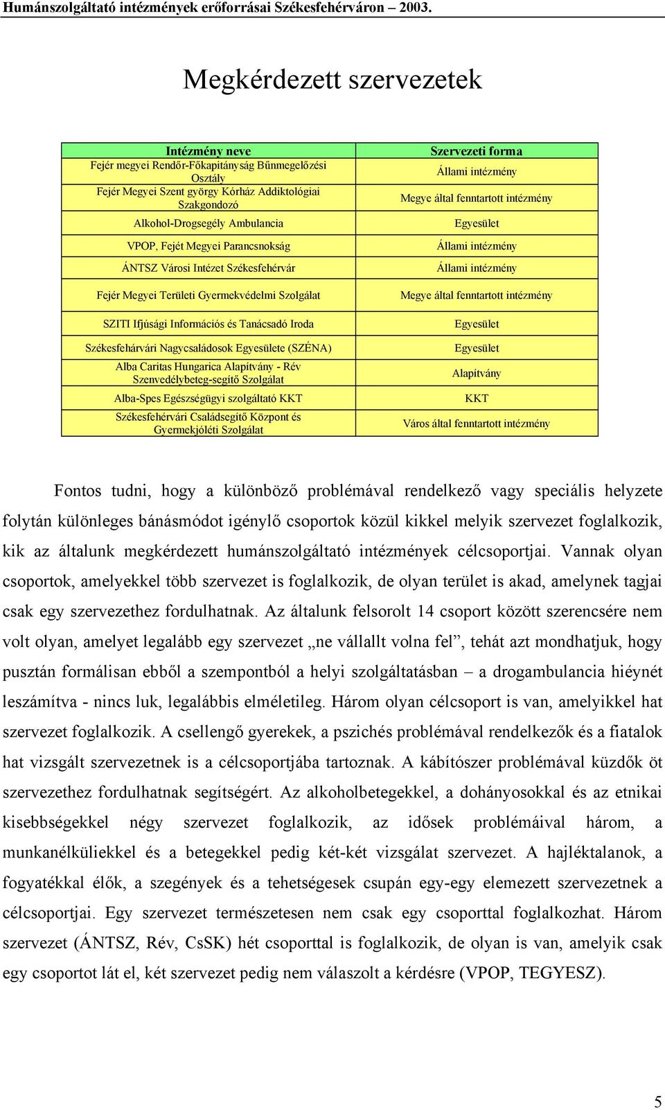 Alba Caritas Hungarica Alapítvány - Rév Szenvedélybeteg-segítő Szolgálat Alba-Spes Egészségügyi szolgáltató KKT Székesfehérvári Családsegítő Központ és Gyermekjóléti Szolgálat Szervezeti forma Állami