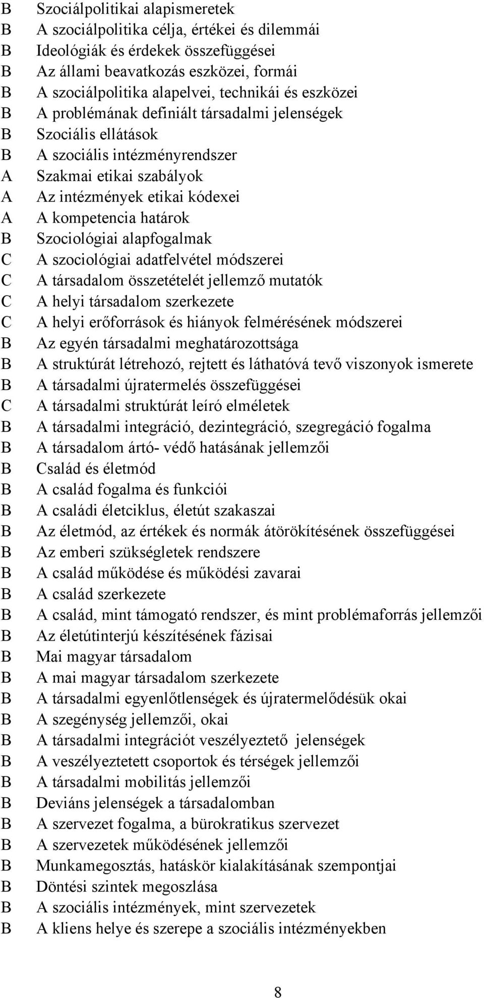 alapfogalmak A szociológiai adatfelvétel módszerei A társadalom összetételét jellemző mutatók A helyi társadalom szerkezete A helyi erőforrások és hiányok felmérésének módszerei Az egyén társadalmi