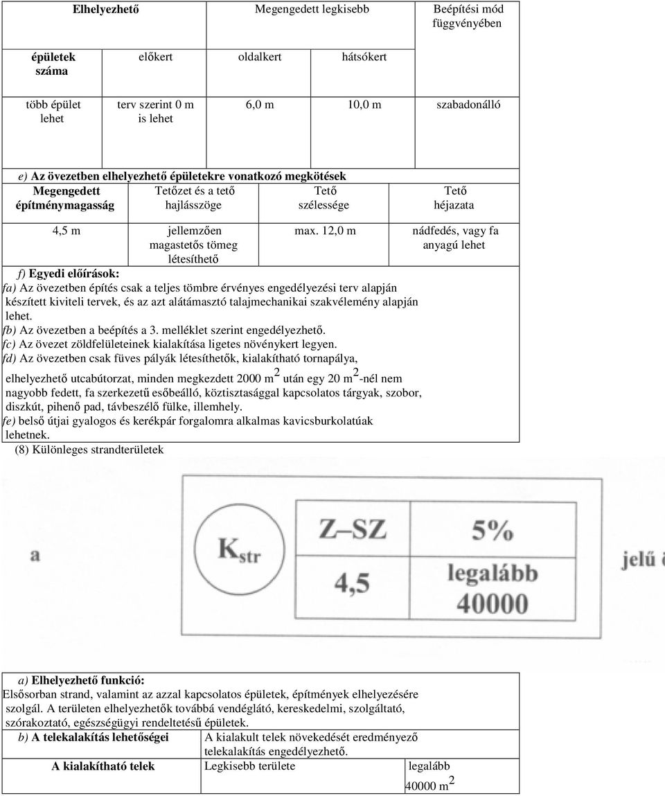 12,0 m f) Egyedi elıírások: fa) Az övezetben építés csak a teljes tömbre érvényes engedélyezési terv alapján készített kiviteli tervek, és az azt alátámasztó talajmechanikai szakvélemény alapján