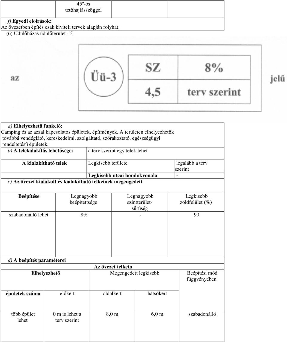 A területen elhelyezhetık továbbá vendéglátó, kereskedelmi, szolgáltató, szórakoztató, egészségügyi rendeltetéső épületek.