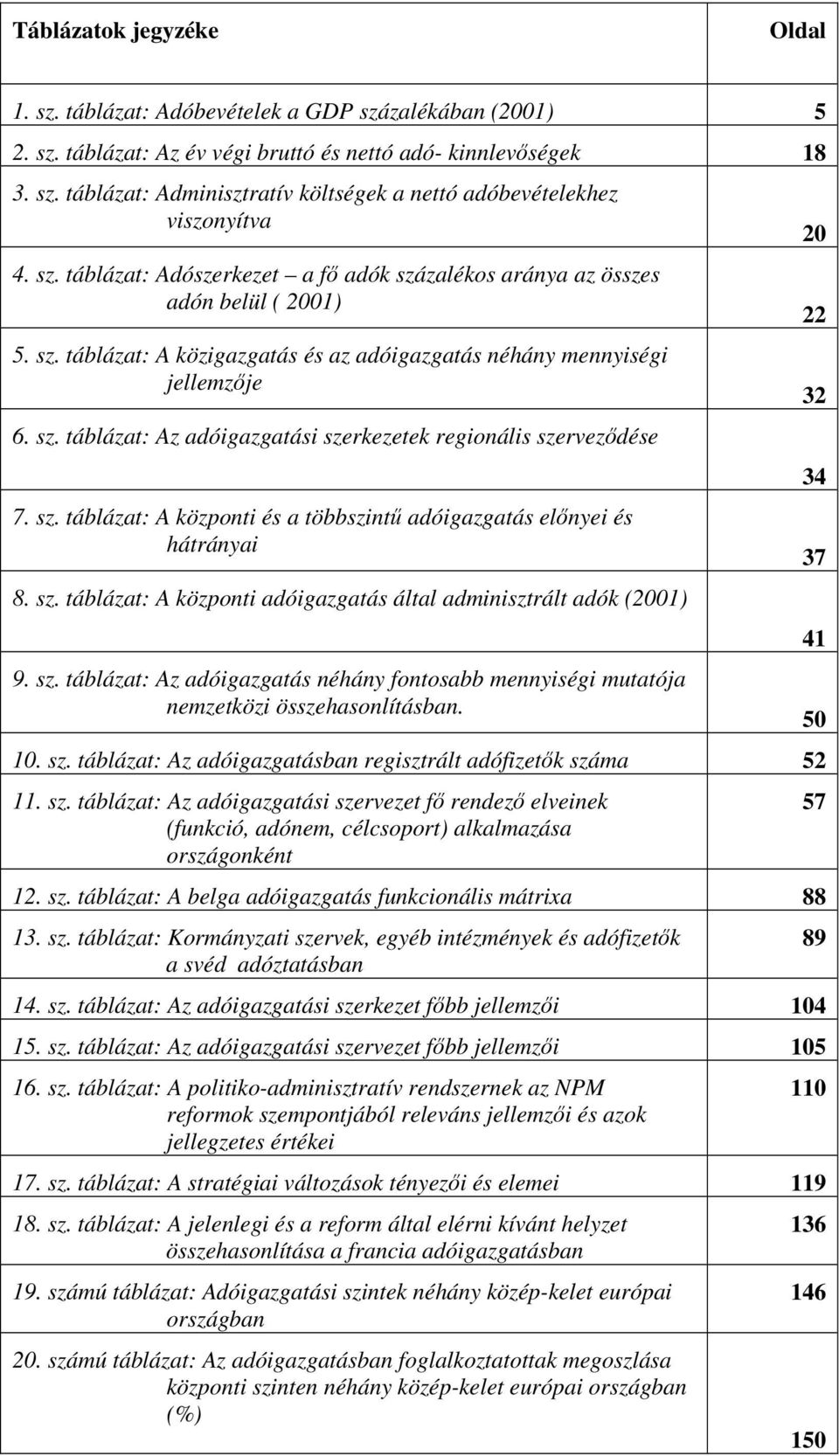 sz. táblázat: A központi és a többszint adóigazgatás elnyei és hátrányai 8. sz. táblázat: A központi adóigazgatás által adminisztrált adók (2001) 9. sz. táblázat: Az adóigazgatás néhány fontosabb mennyiségi mutatója nemzetközi összehasonlításban.