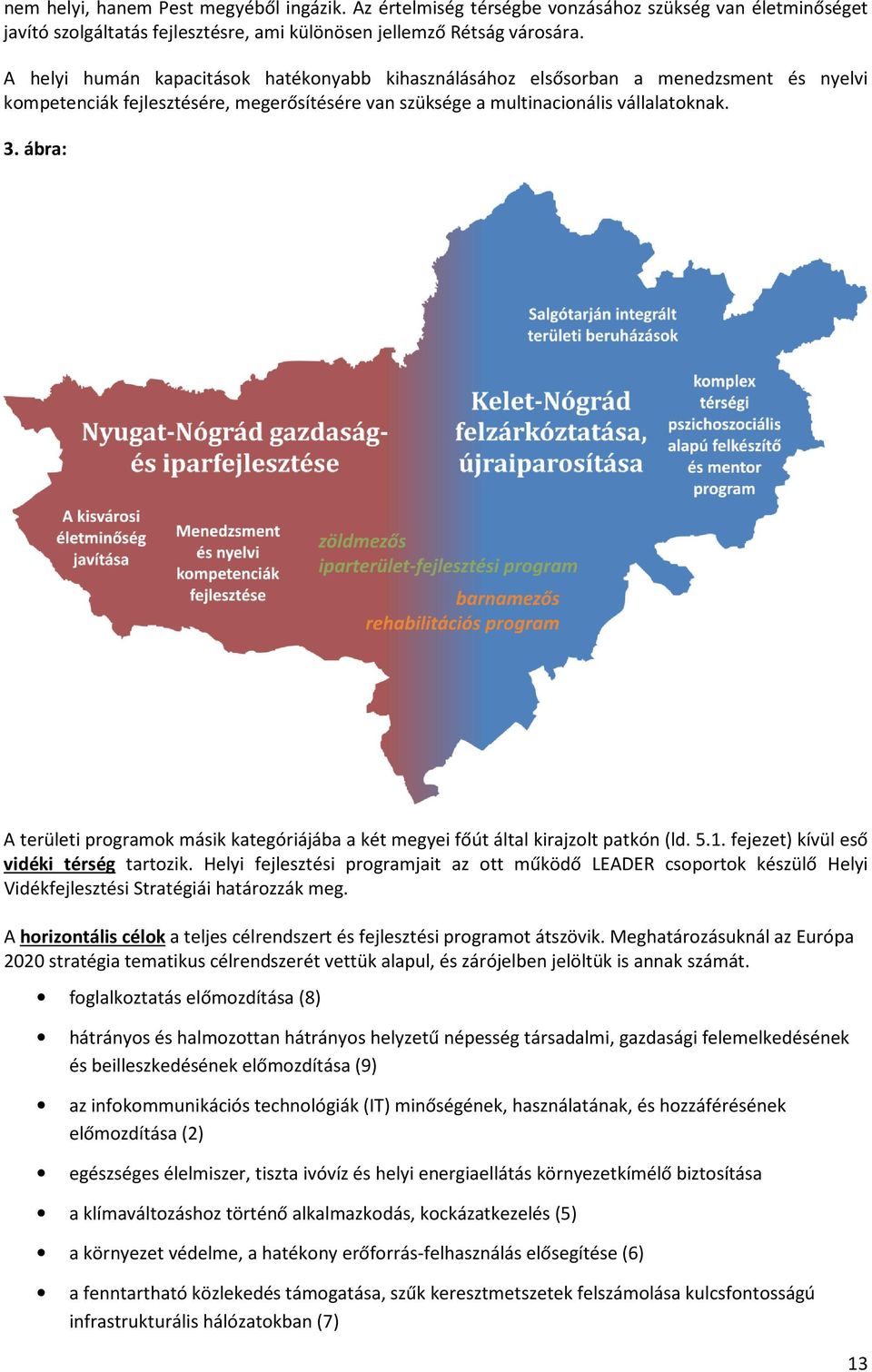 ábra: A területi programok másik kategóriájába a két megyei főút által kirajzolt patkón (ld. 5.1. fejezet) kívül eső vidéki térség tartozik.