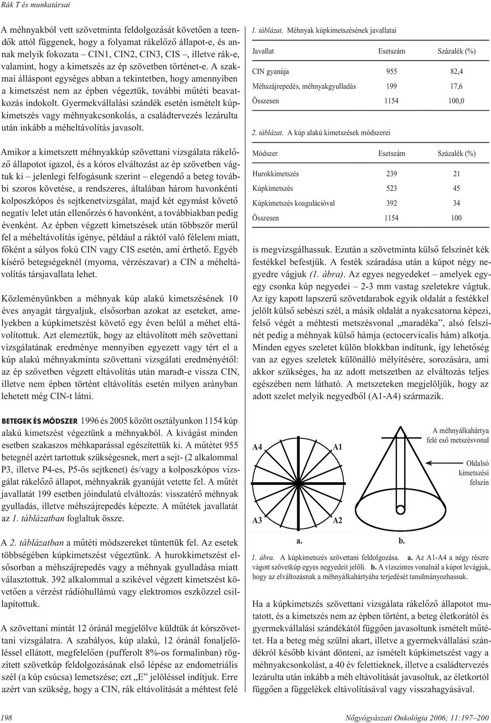 Gyermekvállalási szándék esetén ismételt kúpkimetszés vagy méhnyakcsonkolás, a családtervezés lezárulta után inkább a méheltávolítás javasolt.