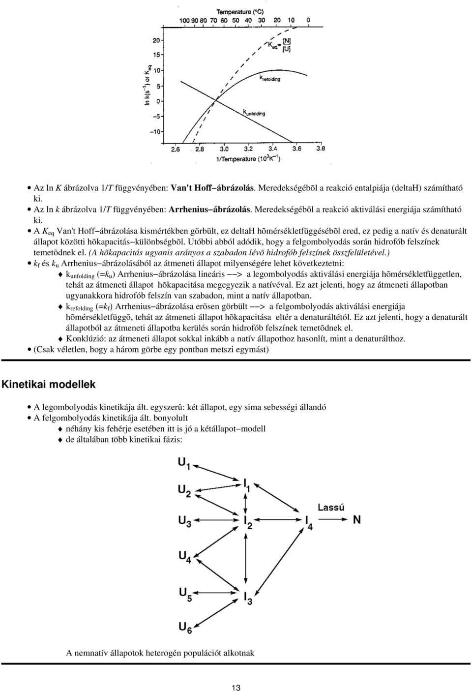 A K eq Van't Hoff ábrázolása kismértékben görbült, ez deltah hõmérsékletfüggésébõl ered, ez pedig a natív és denaturált állapot közötti hõkapacitás különbségbõl.