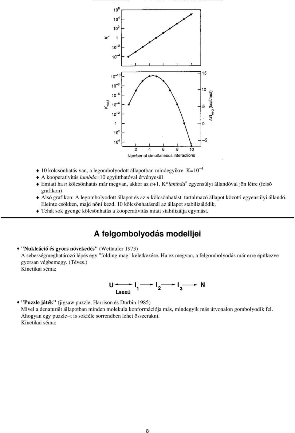 Eleinte csökken, majd nõni kezd. 10 kölcsönhatásnál az állapot stabilizálódik. Tehát sok gyenge kölcsönhatás a kooperativitás miatt stabilizálja egymást.