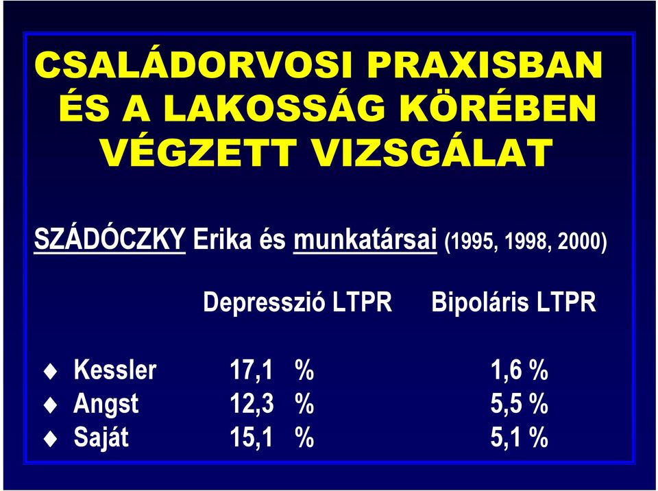 (1995, 1998, 2000) Depresszió LTPR Bipoláris LTPR