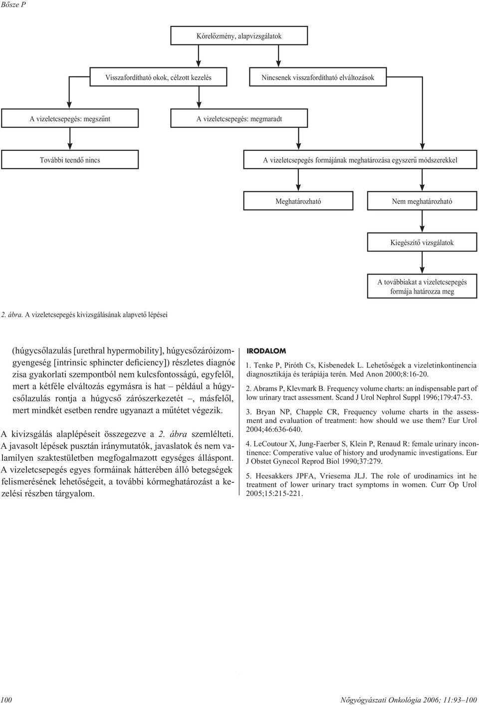 A vizeletcsepegés kivizsgálásának alapvetô lépései (húgy csô la zu lás [urethral hypermobility], húgycsôzáróizomgyengeség [intrinsic sphincter deficiency]) részletes diagnóczisa gyakorlati