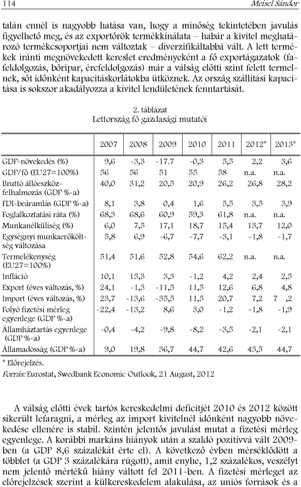 A lett termékek iránti megnövekedett kereslet eredményeként a fő exportágazatok (fafeldolgozás, bőripar, ércfeldolgozás) már a válság előtti szint felett termelnek, sőt időnként kapacitáskorlátokba