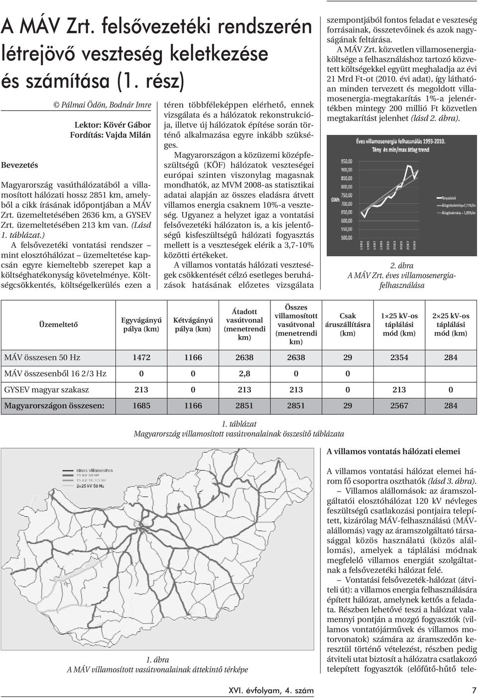 Zrt. üzemeltetésében 2636 km, a GYSEV Zrt. üzemeltetésében 213 km van. (Lásd 1. táblázat.