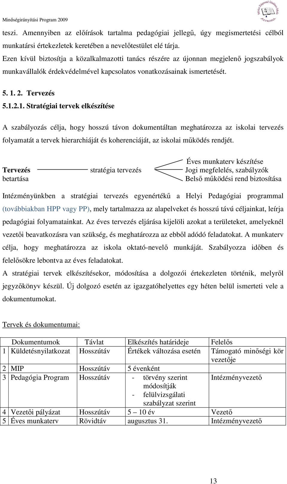 2. Tervezés 5.1.