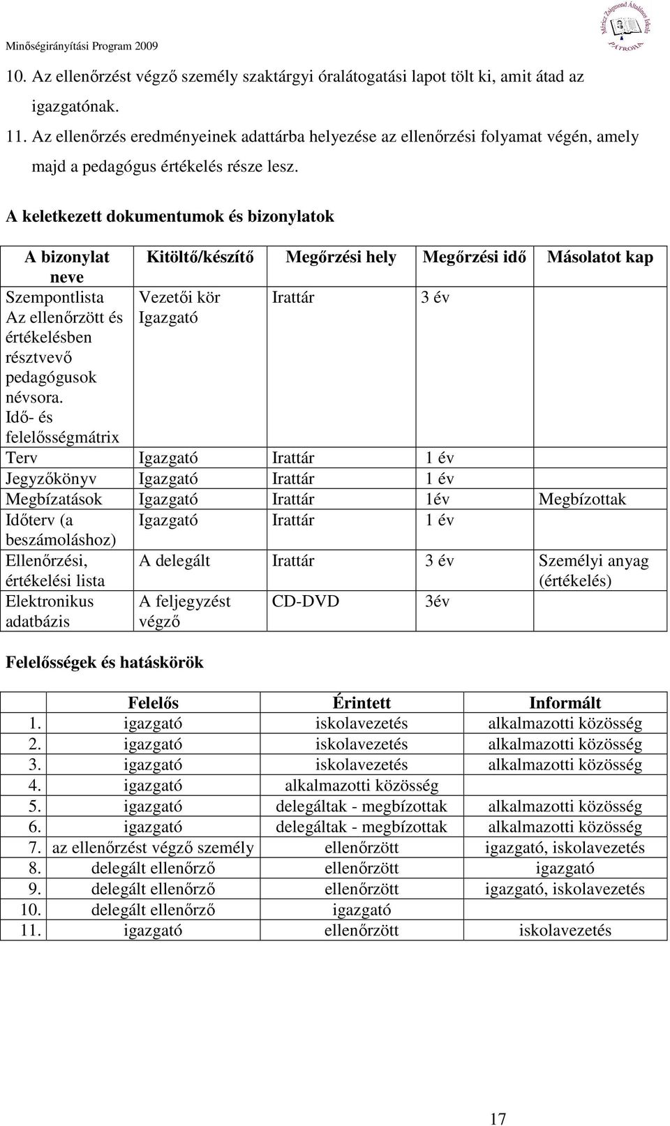 A keletkezett dokumentumok és bizonylatok A bizonylat Kitöltı/készítı Megırzési hely Megırzési idı Másolatot kap neve Szempontlista Vezetıi kör Irattár 3 év Az ellenırzött és értékelésben résztvevı