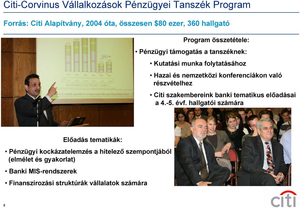 részvételhez Citi szakembereink banki tematikus előadásai a 4.-5. évf.