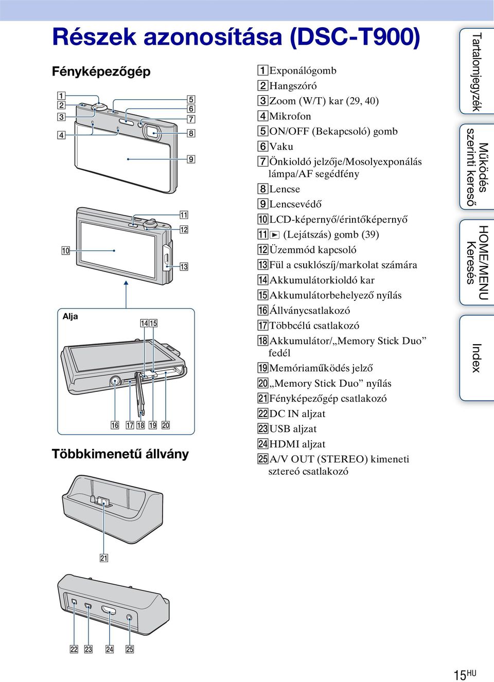 csuklószíj/markolat számára NAkkumulátorkioldó kar OAkkumulátorbehelyező nyílás PÁllványcsatlakozó QTöbbcélú csatlakozó RAkkumulátor/ Memory Stick Duo fedél