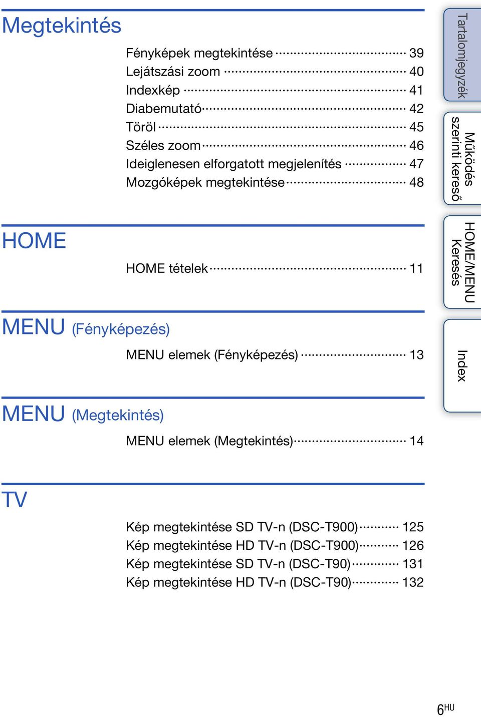 elemek (Fényképezés) 13 MENU (Megtekintés) MENU elemek (Megtekintés) 14 TV Kép megtekintése SD TV-n (DSC-T900)