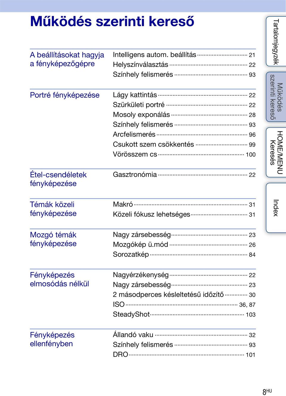 Arcfelismerés 96 Csukott szem csökkentés 99 Vörösszem cs 100 Étel-csendéletek fényképezése Gasztronómia 22 Témák közeli fényképezése Makró 31 Közeli fókusz lehetséges