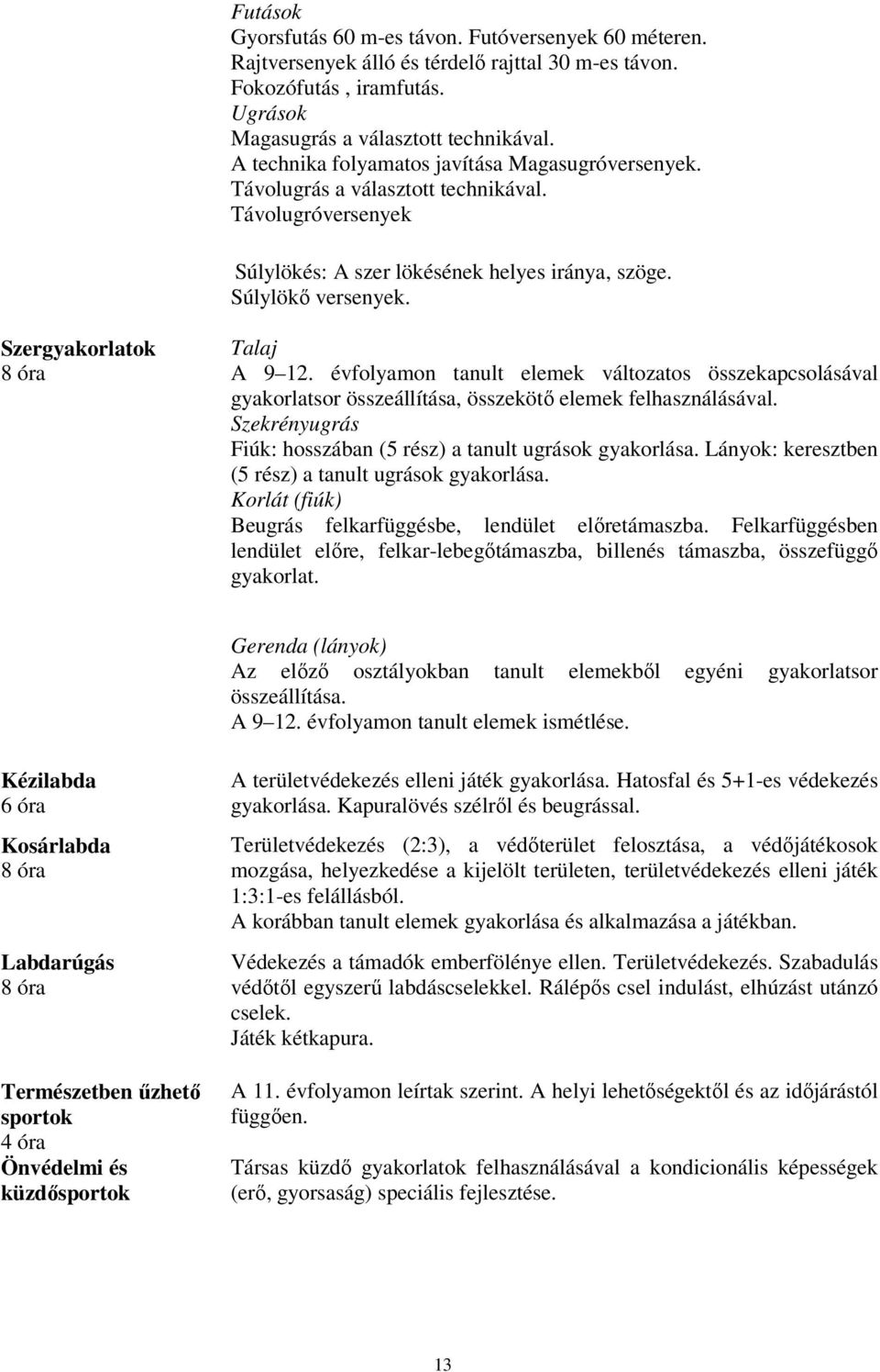 Szergyakorlatok Talaj A 9 12. évfolyamon tanult elemek változatos összekapcsolásával gyakorlatsor összeállítása, összekötő elemek felhasználásával.