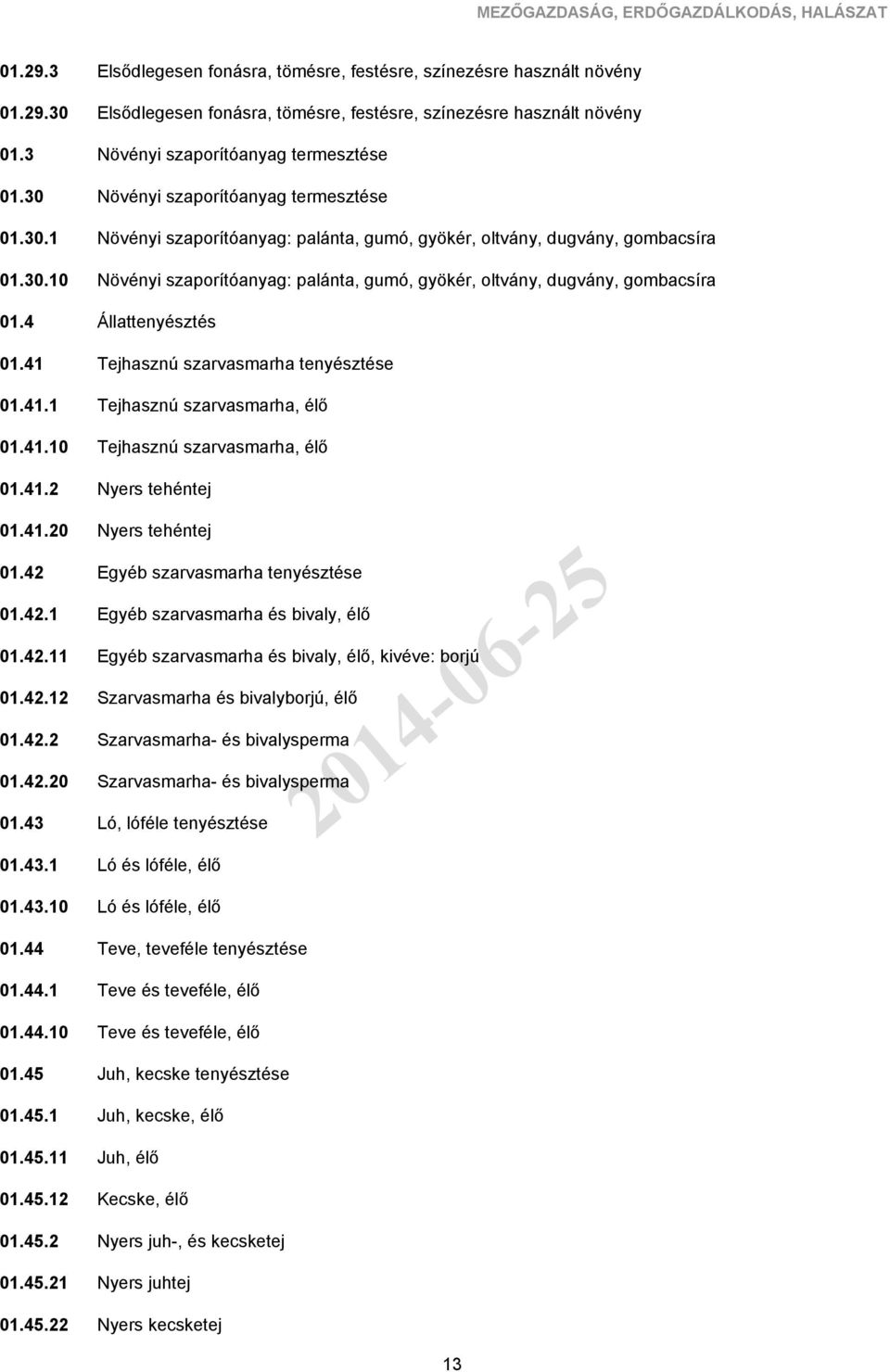 1 10 2 Elsődlegesen fonásra, tömésre, festésre, színezésre használt növény Elsődlegesen fonásra, tömésre, festésre, színezésre használt növény Növényi szaporítóanyag termesztése Növényi