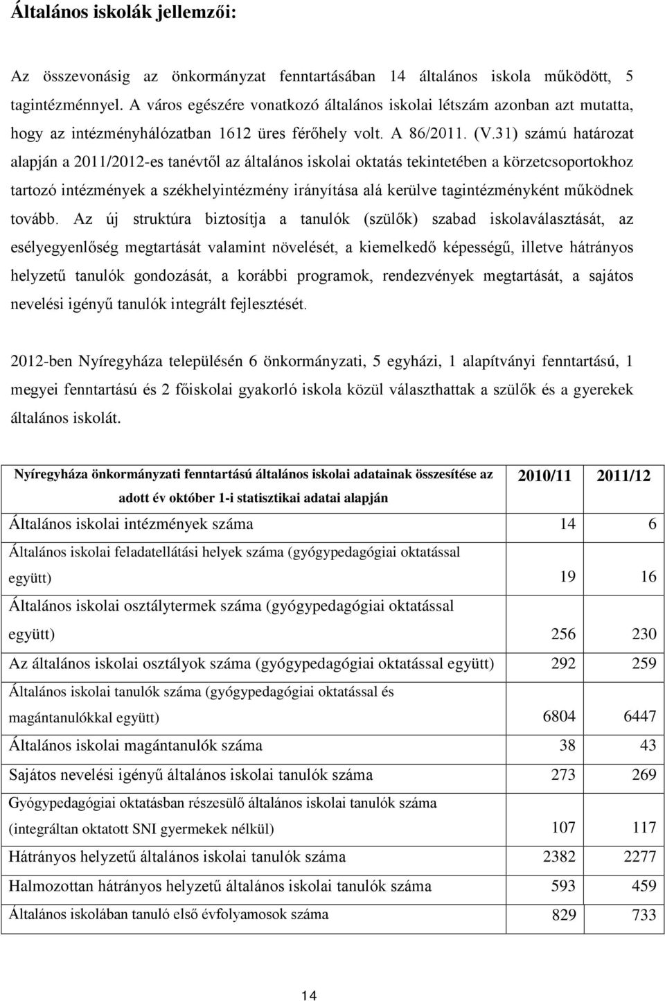 31) számú határozat alapján a 2011/2012-es tanévtől az általános iskolai oktatás tekintetében a körzetcsoportokhoz tartozó intézmények a székhelyintézmény irányítása alá kerülve tagintézményként
