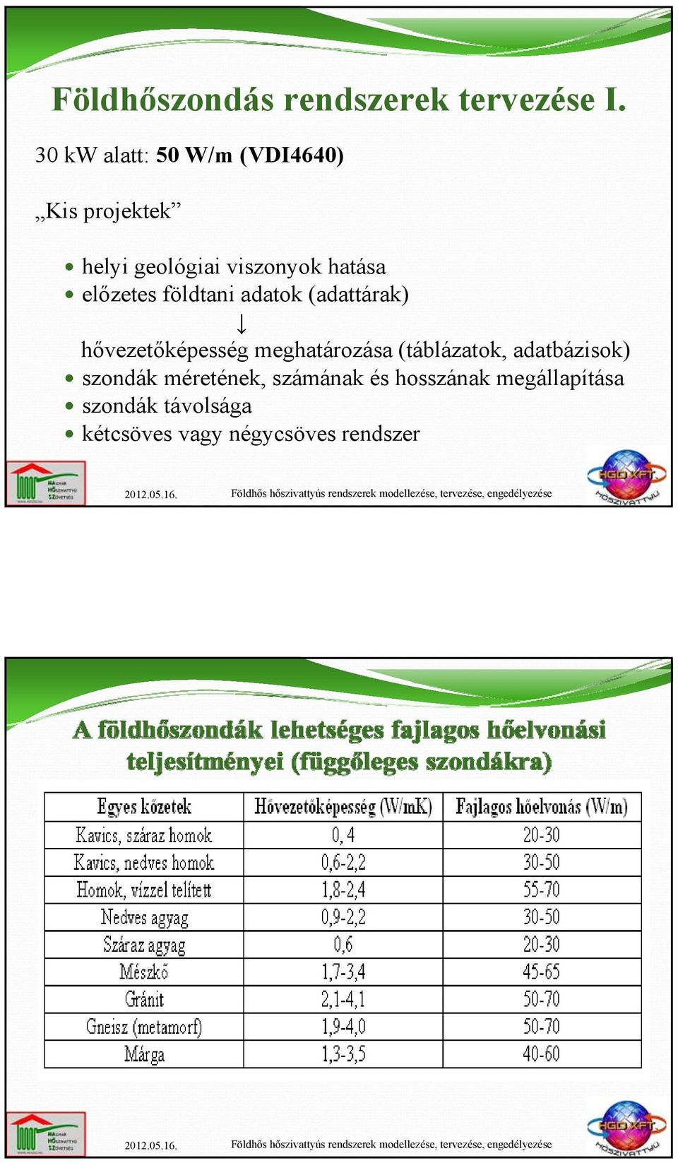 előzetes földtani adatok (adattárak) hővezetőképesség meghatározása