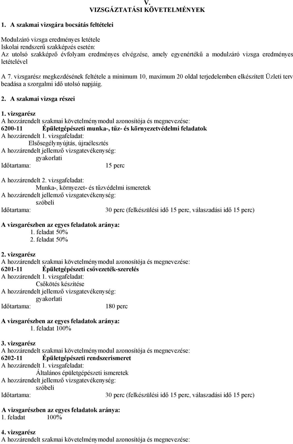 eredményes letételével A 7. vizsgarész megkezdésének feltétele a minimum 10, maimum 20 oldal terjedelemben elkészített Üzleti terv beadása a szorgalmi idő utolsó napjáig. 2. A szakmai vizsga részei 1.