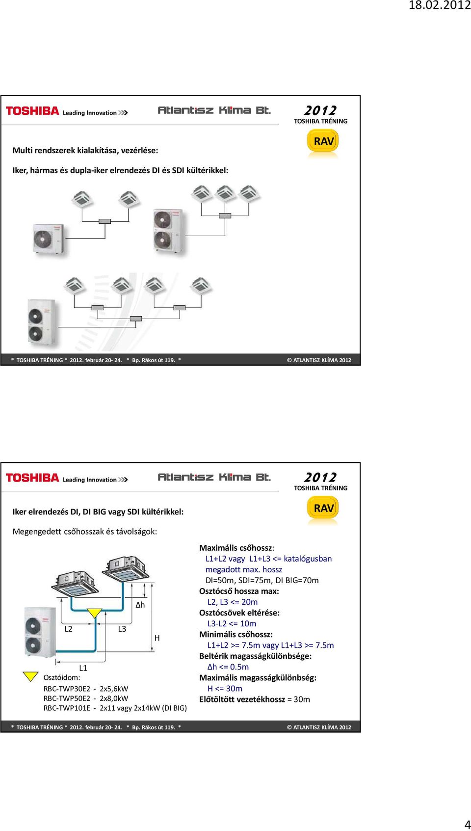 vagy 2x14kW (DI BIG) H Maximális csőhossz: L1+L2 vagy L1+L3 <= katalógusban megadott max.