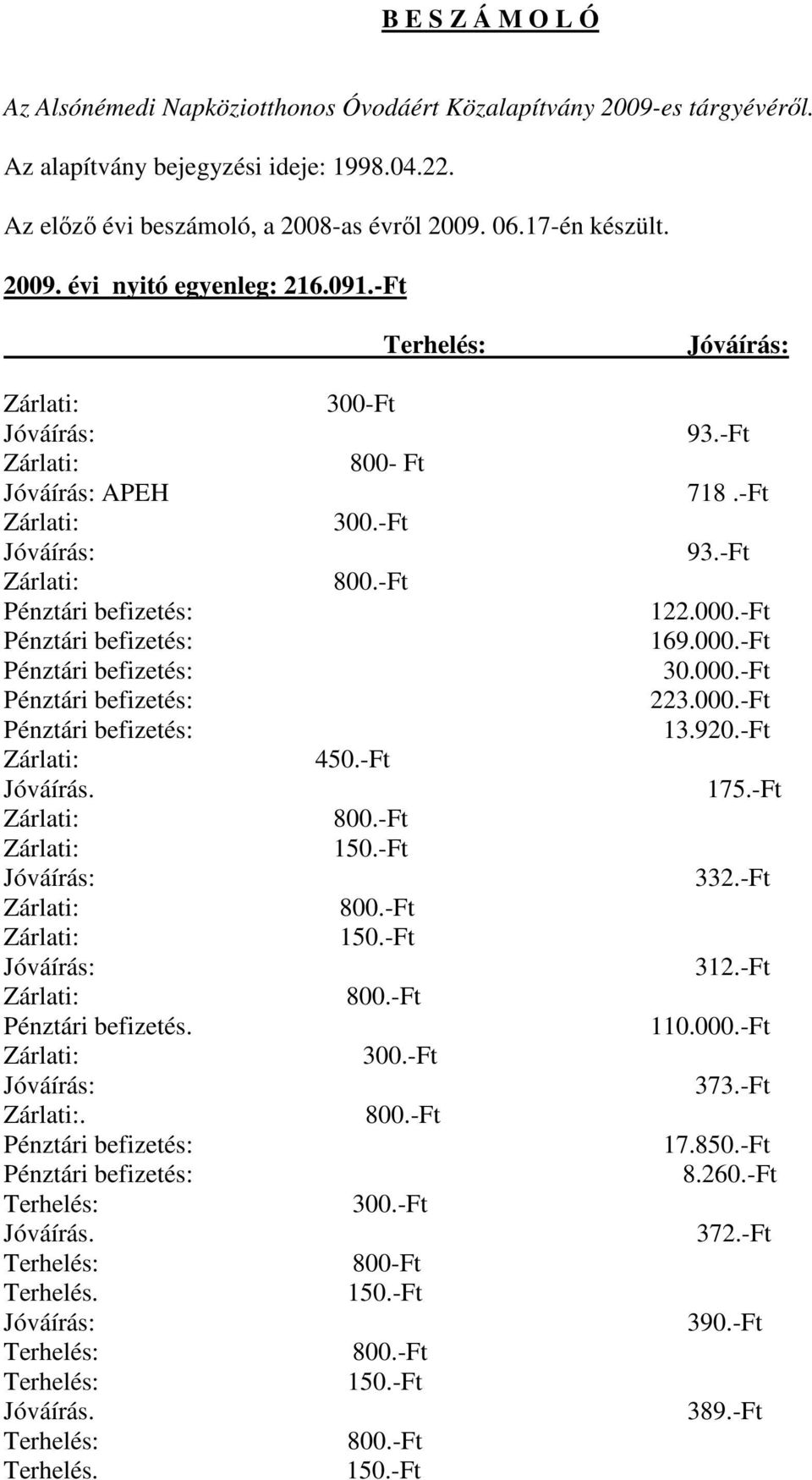 -Ft Zárlati: Jóváírás: Zárlati: Jóváírás: APEH Zárlati: Jóváírás: Zárlati: Pénztári befizetés: Pénztári befizetés: Pénztári befizetés: Pénztári befizetés: Pénztári befizetés: Zárlati: Jóváírás.