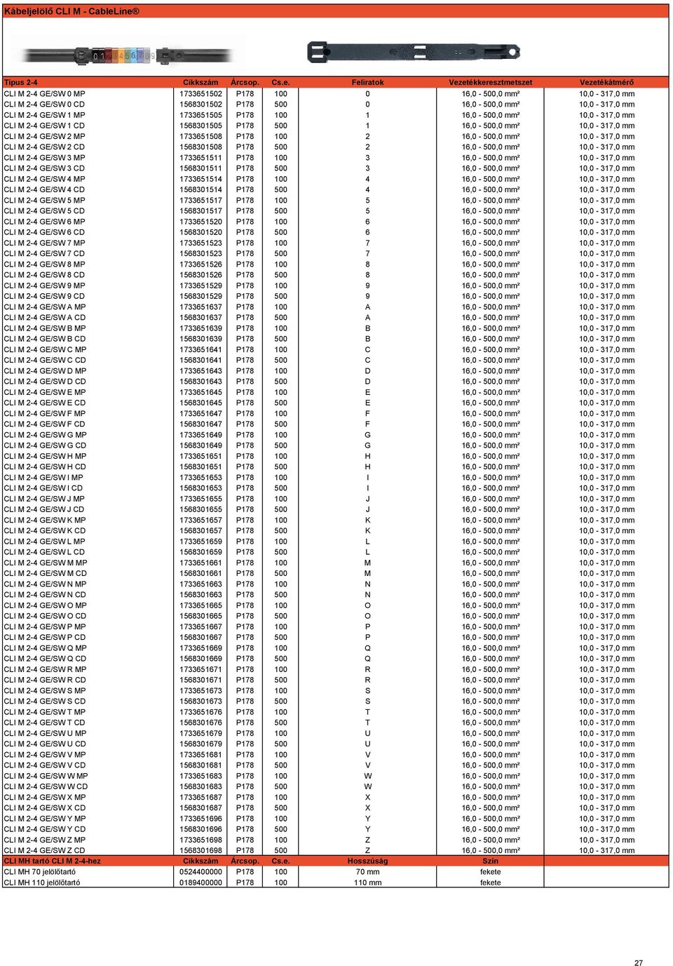 CLI M 2-4 GE/SW 2 MP 1733651508 P178 100 2 16,0-500,0 mm² 10,0-317,0 mm CLI M 2-4 GE/SW 2 CD 1568301508 P178 500 2 16,0-500,0 mm² 10,0-317,0 mm CLI M 2-4 GE/SW 3 MP 1733651511 P178 100 3 16,0-500,0
